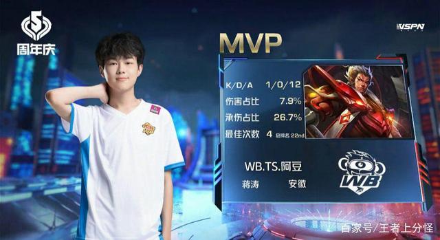 赛中首发出 赛中首发出