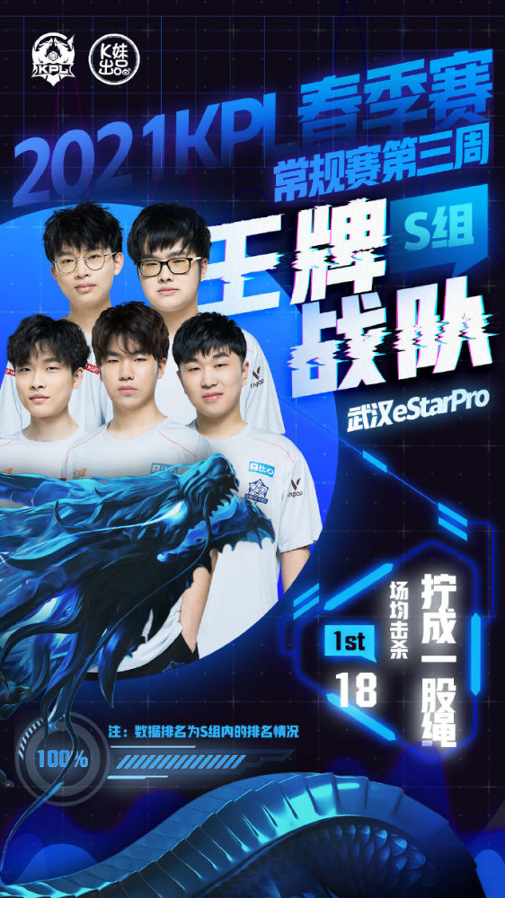 的训练营中 的训练营中