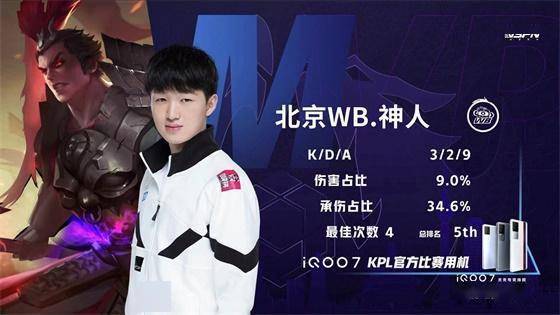 曼联已激活 曼联已激活